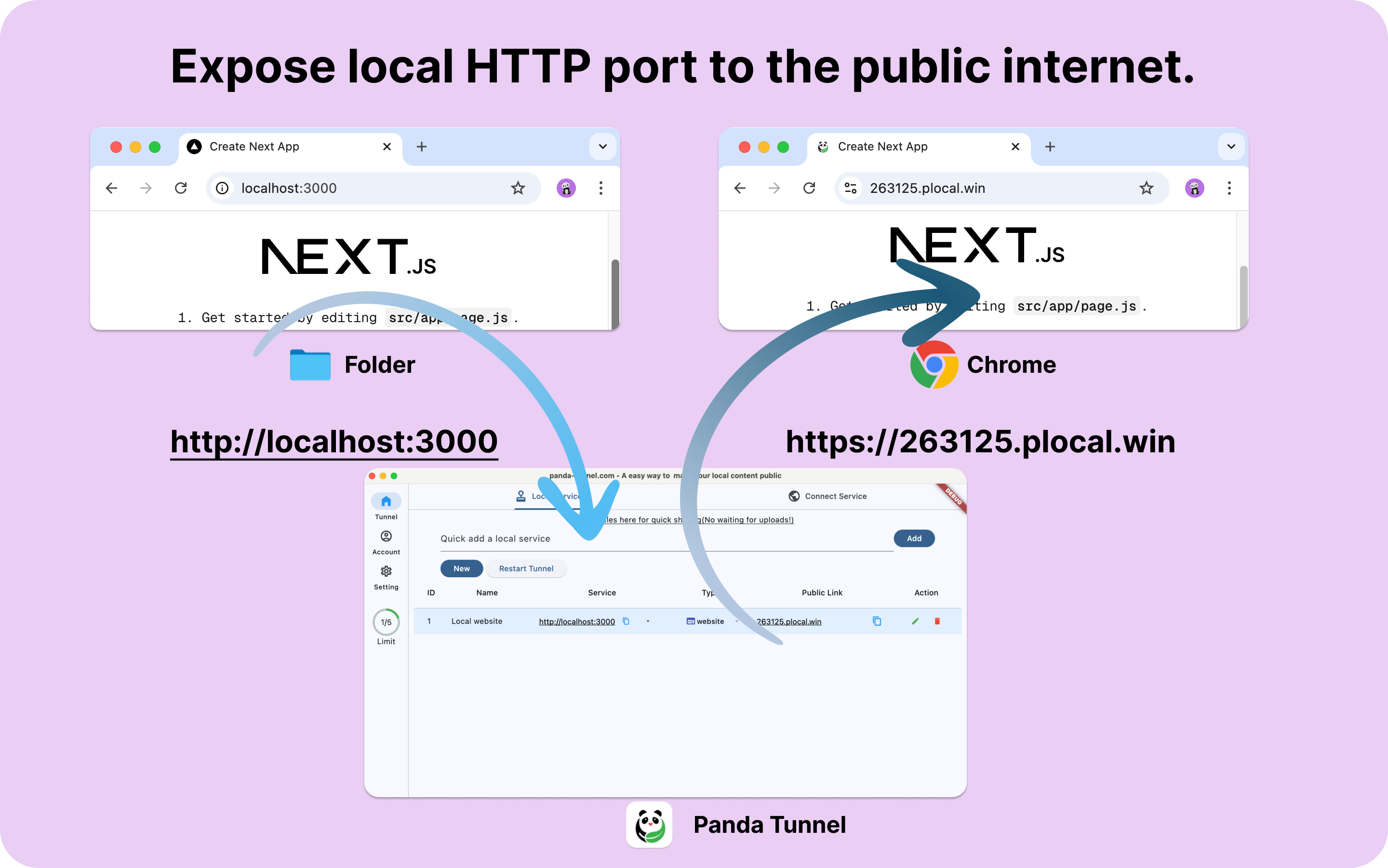 Expose http service to network